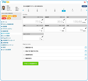 日々の記録